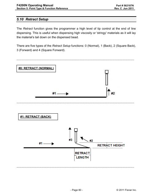 F4200N Manual - Fisnar.fr