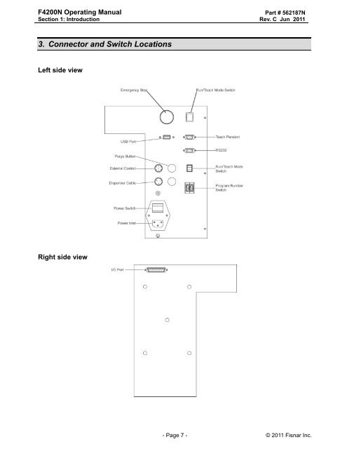 F4200N Manual - Fisnar.fr