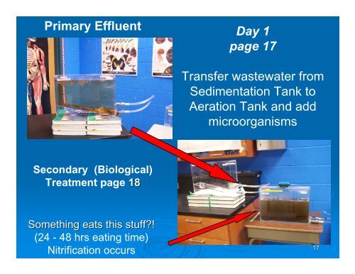 Why Sewer Science in Fairfax County? - Virginia Water Environment ...