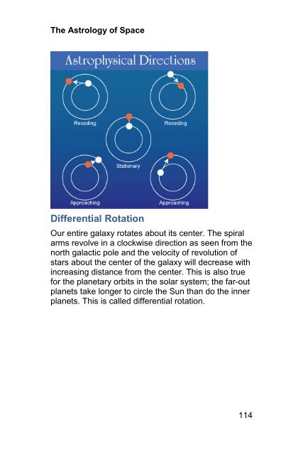 The Astrology of Space - Matrix Software