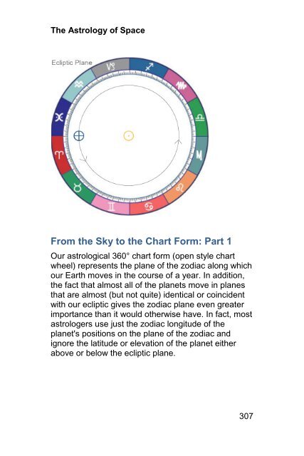 The Astrology of Space - Matrix Software