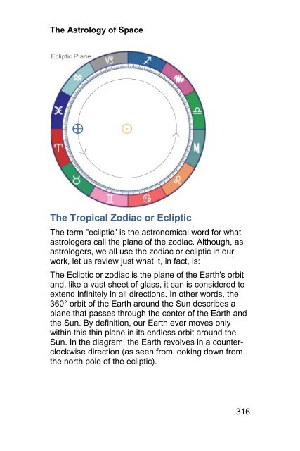 The Astrology of Space - Matrix Software