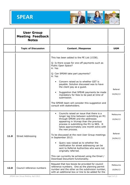 User Group Meeting Feedback Notes - Spear