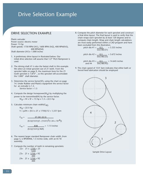 Ramsey Duplex Silent Chains