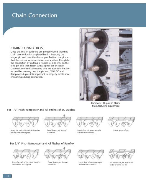 Ramsey Duplex Silent Chains