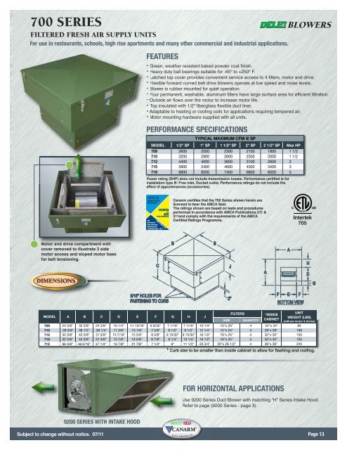 filtered fresh air supply units - Canarm