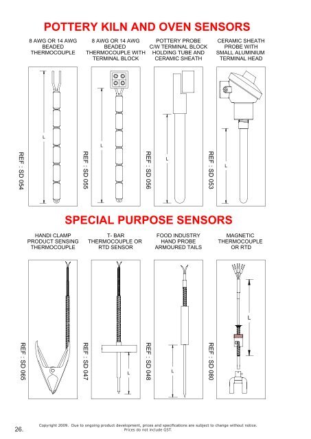 Thermocouple, RTD and Thermowell drawings