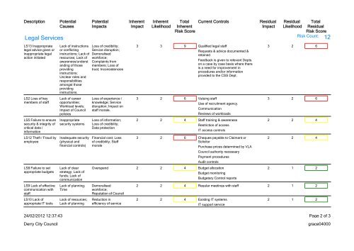 Risk Register Legal Services 12 - Derry City Council