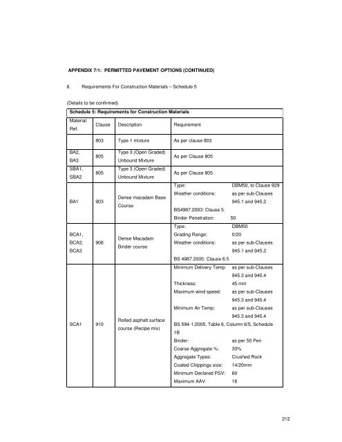 SECTION B - Derry City Council