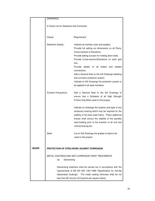 SECTION B - Derry City Council