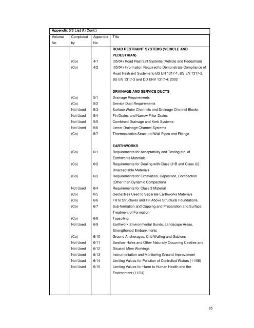 SECTION B - Derry City Council