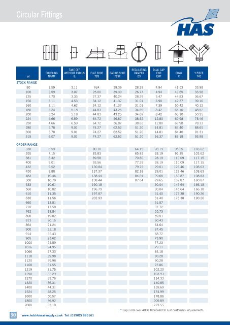 Issue Price List - Hotchkiss Air Supply