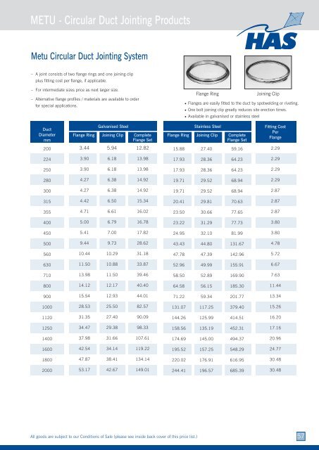 Issue Price List - Hotchkiss Air Supply