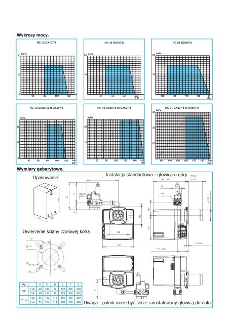 Palniki gazowe NC.12-16-21 PDF - ALPAT