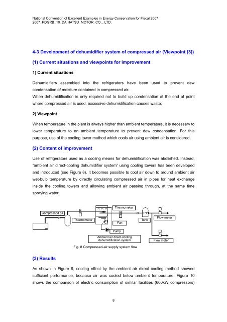 Energy Conservation of Compressed-Air Supply Equipment - ECCJ