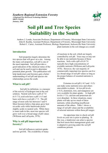 Soil pH and Tree Species Suitability in the South - The LSU AgCenter