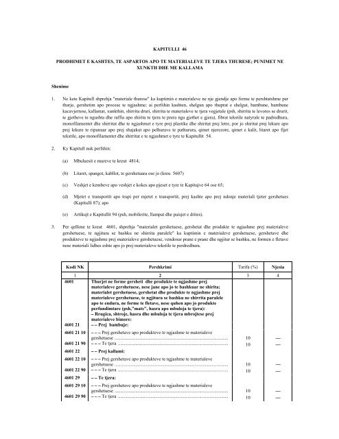 NOMENKLATURA E KOMBINUAR E MALLRAVE 2012 - INSTAT