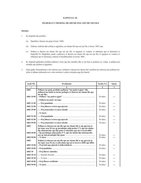 NOMENKLATURA E KOMBINUAR E MALLRAVE 2012 - INSTAT