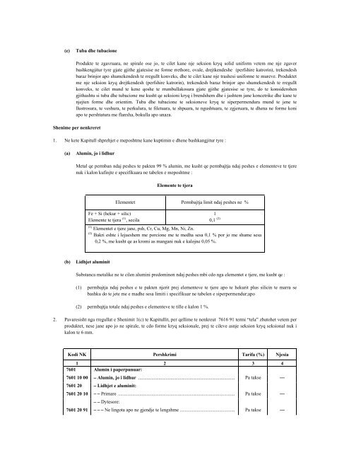 NOMENKLATURA E KOMBINUAR E MALLRAVE 2012 - INSTAT