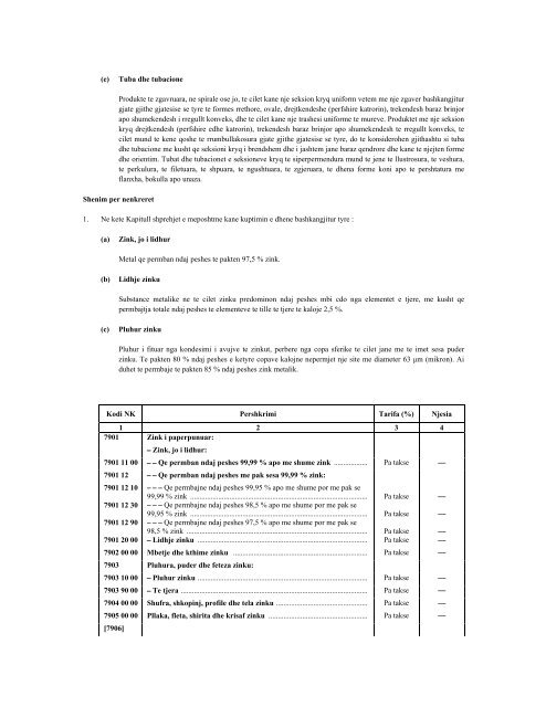 NOMENKLATURA E KOMBINUAR E MALLRAVE 2012 - INSTAT