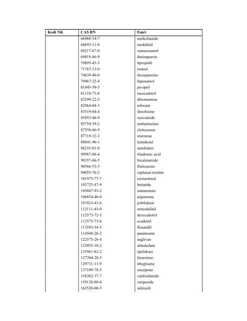 NOMENKLATURA E KOMBINUAR E MALLRAVE 2012 - INSTAT