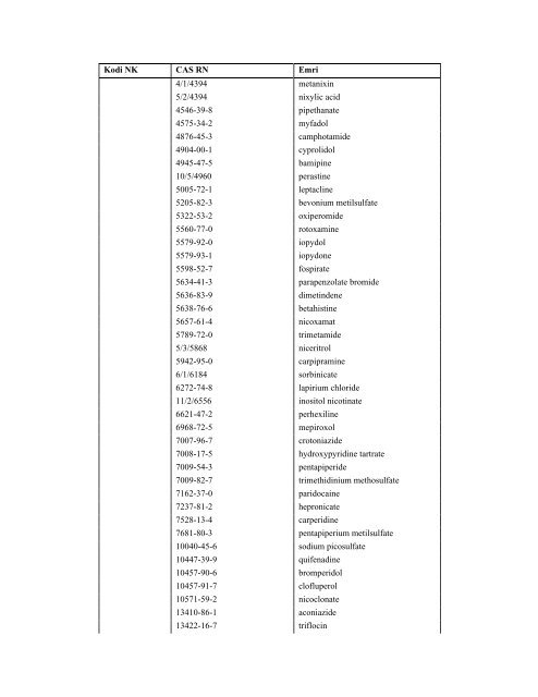 NOMENKLATURA E KOMBINUAR E MALLRAVE 2012 - INSTAT