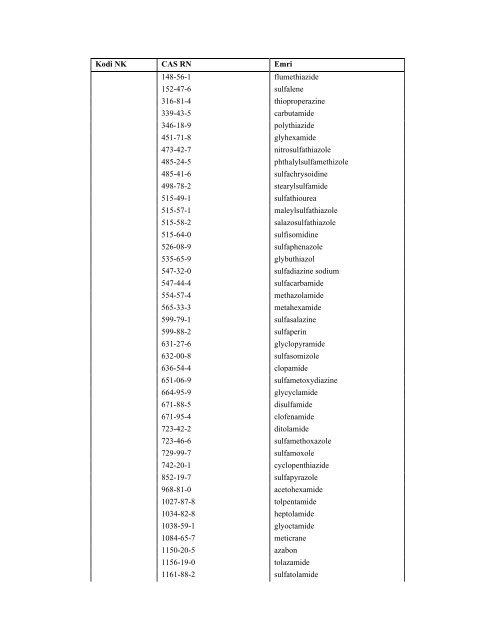 NOMENKLATURA E KOMBINUAR E MALLRAVE 2012 - INSTAT