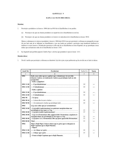 NOMENKLATURA E KOMBINUAR E MALLRAVE 2012 - INSTAT