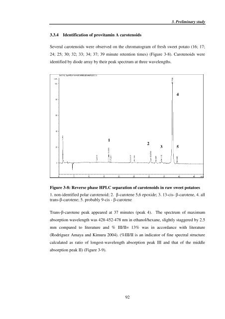 Investigating carotenoid loss after drying and storage of