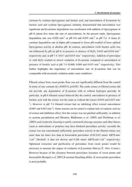 Investigating carotenoid loss after drying and storage of