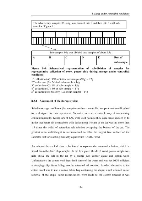 Investigating carotenoid loss after drying and storage of