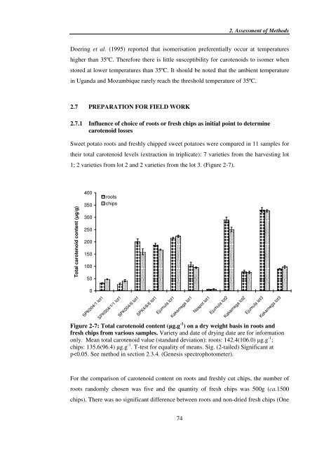 Investigating carotenoid loss after drying and storage of