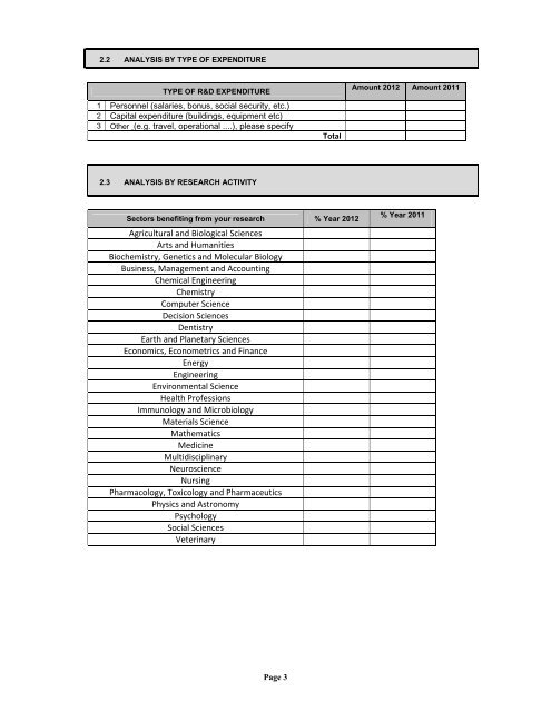 The questionnaire survey on scientific research and ... - INSTAT