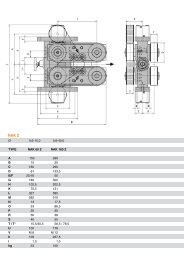 NAK 160 Z - WITELS-ALBERT GmbH