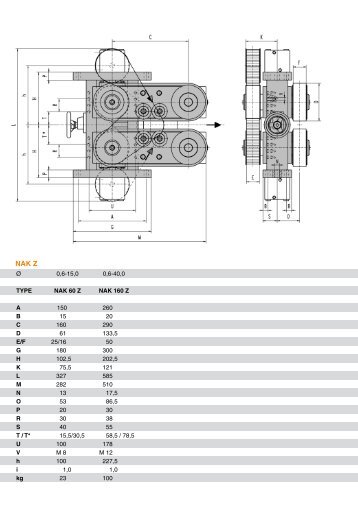 NAK 160 Z - WITELS-ALBERT GmbH