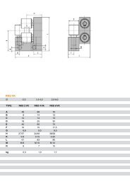 RKO 2 VK - WITELS-ALBERT GmbH