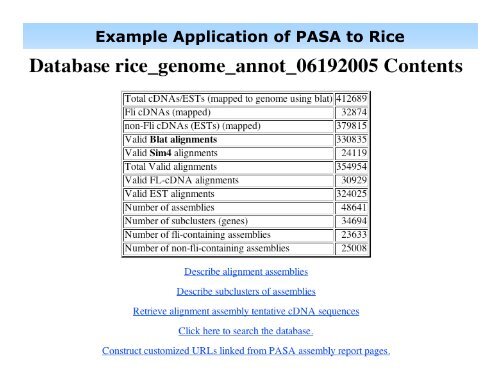 PASA Pipeline - Rice Genome Annotation Project