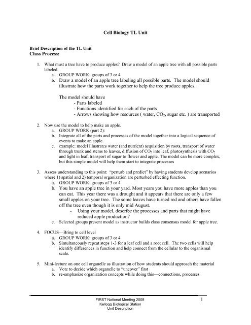 1 Cell Biology TL Unit Contributors: