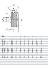 GB 35 - WITELS-ALBERT GmbH