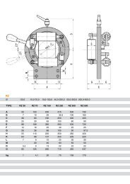 RZ 30 - WITELS-ALBERT GmbH