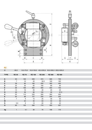 RZ 30 - WITELS-ALBERT GmbH