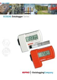 DataloggingCompany ECOLOG Datalogger Series