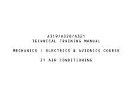 a319/a320/a321 technical training manual mechanics ... - Avdyne