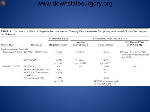 The Open Abdomen - Department of Surgery at SUNY Downstate ...