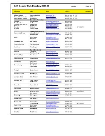 Booster Club Board Directory 10-03-13