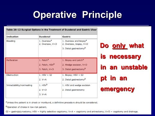 COMPONENT SEPARATION - Department of Surgery at SUNY ...