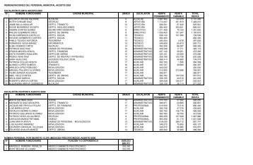 Sueldos Municipio Agosto-09.pdf