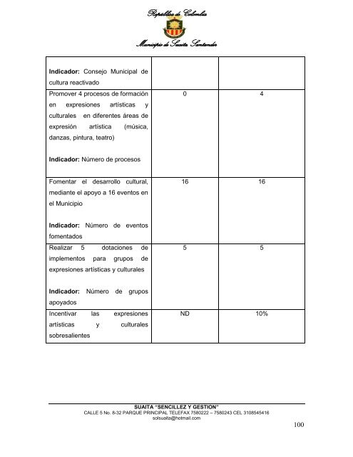 Descargar el plan Plan de Desarrollo del Municipio de Suaita