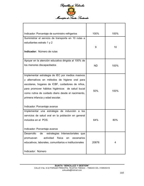 Descargar el plan Plan de Desarrollo del Municipio de Suaita