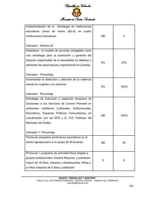 Descargar el plan Plan de Desarrollo del Municipio de Suaita